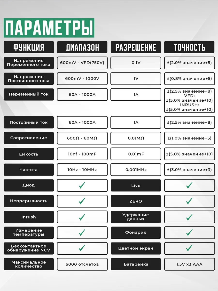 Мультиметр цифровой профессиональные токовые клещи TCM-800D