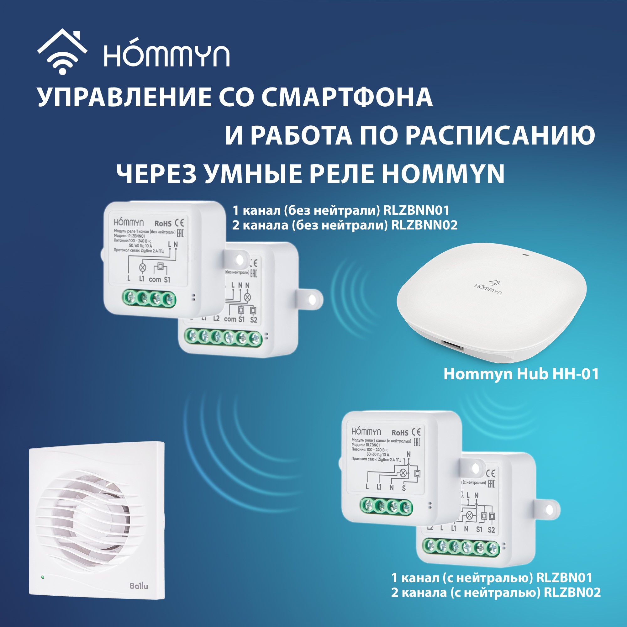 Вентилятор вытяжной Ballu BAF-AR 150 V с обратным клапаном