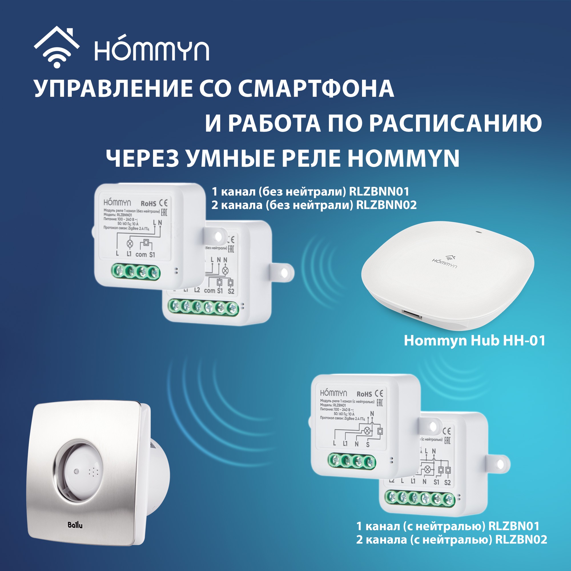 Вентилятор вытяжной Ballu BAFS-150