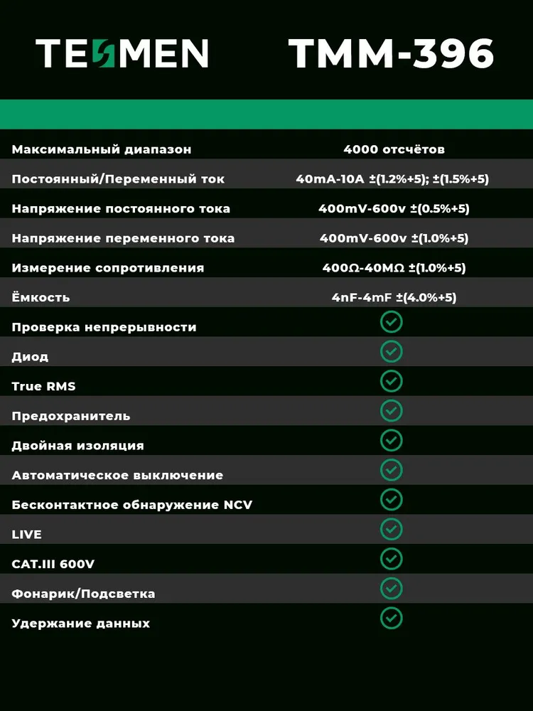 Мультиметр цифровой с прозвонкой профессиональный TESMEN TMM-396