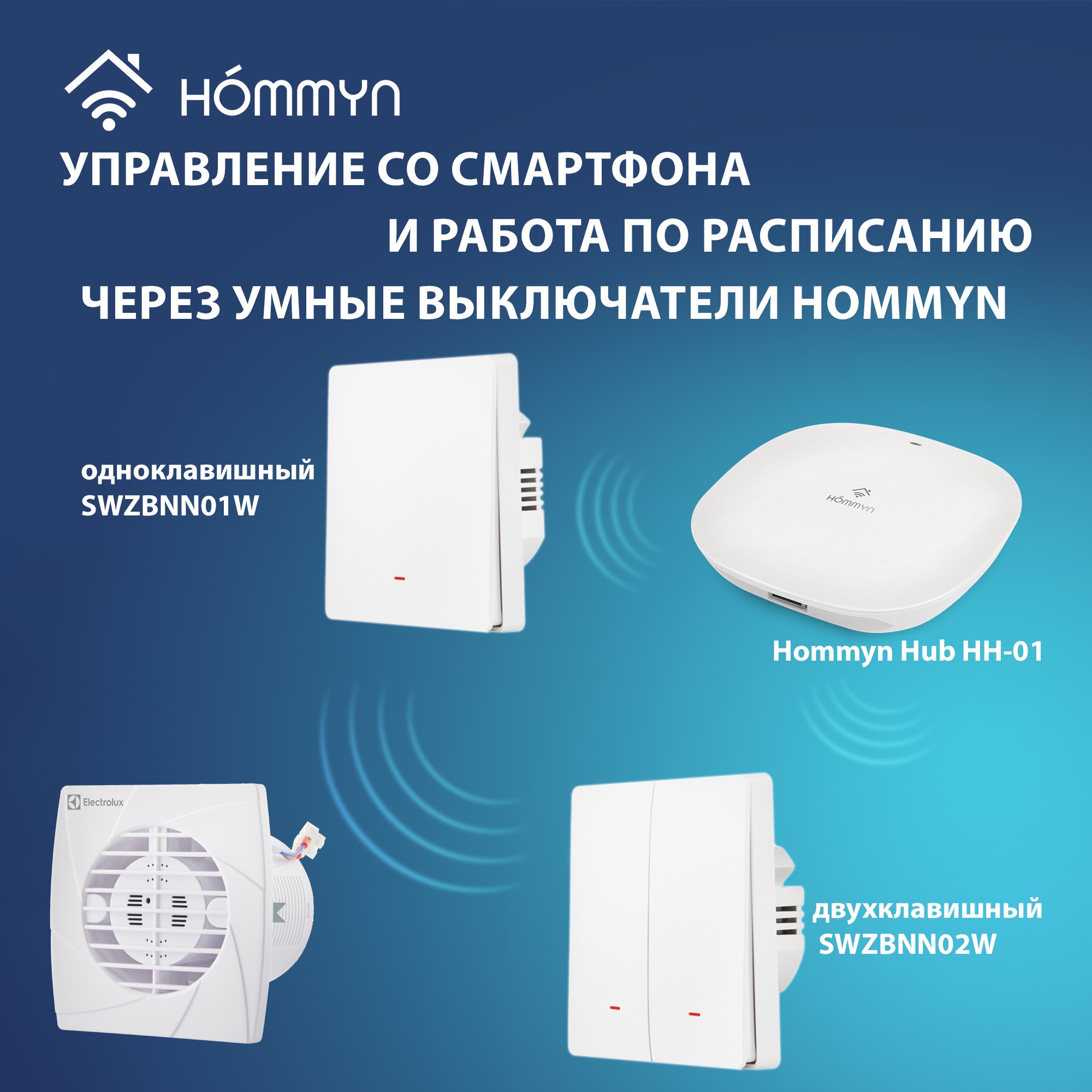Вентилятор вытяжной Electrolux EAFE-150