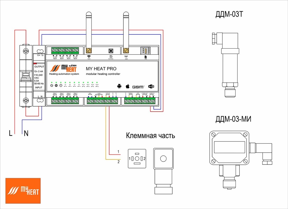 Универсальный адаптер цифровой шины для контроллера MyHeat PRO, ЭВАН