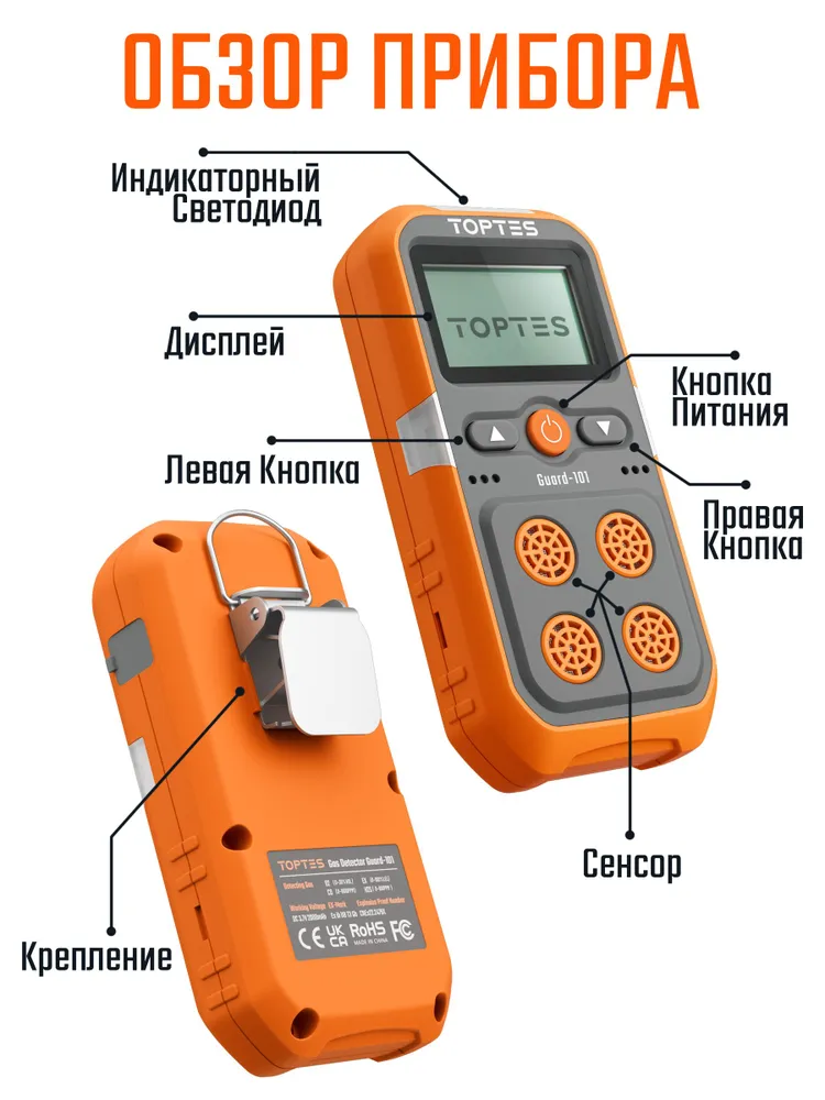 Guard-101 Детектор газа 4 в 1 TopTes