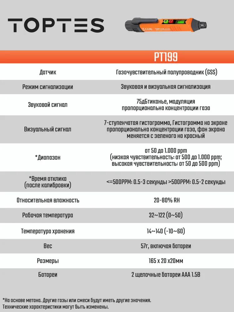 PT199 Газоанализатор утечки газа TopTes