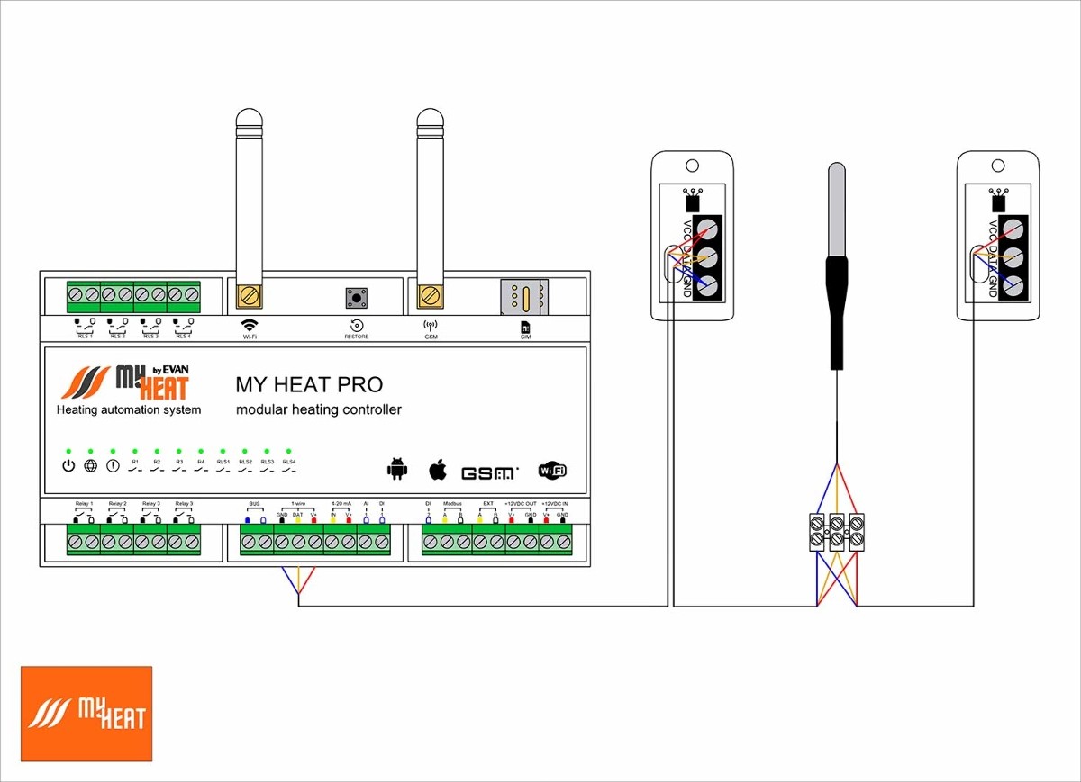 Универсальный адаптер цифровой шины для контроллера MyHeat PRO, ЭВАН