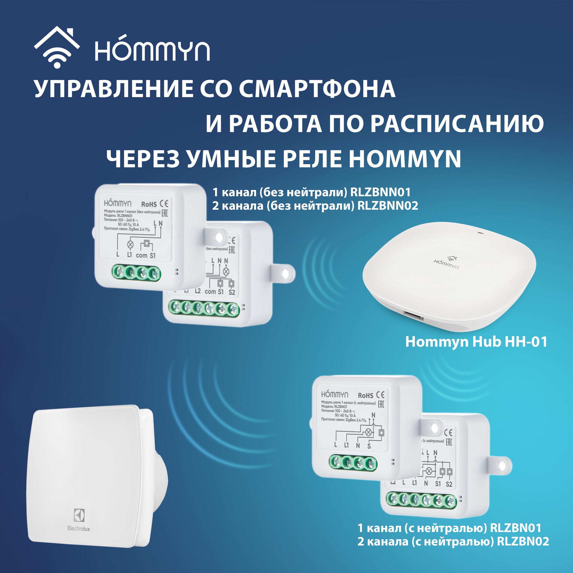 Вентилятор вытяжной Electrolux EAFG-120 white