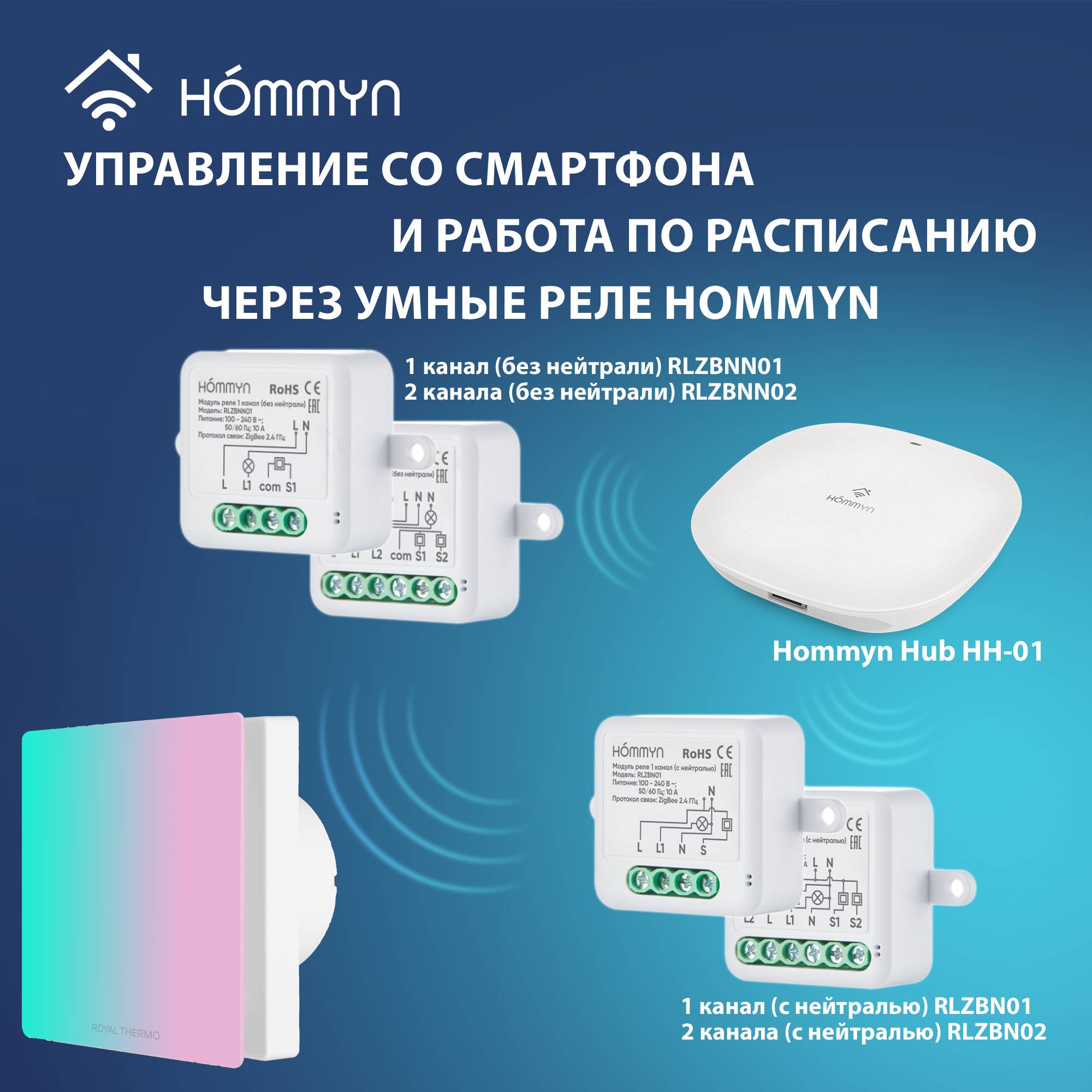Вентилятор вытяжной Royal Thermo RAFC 100 Neon