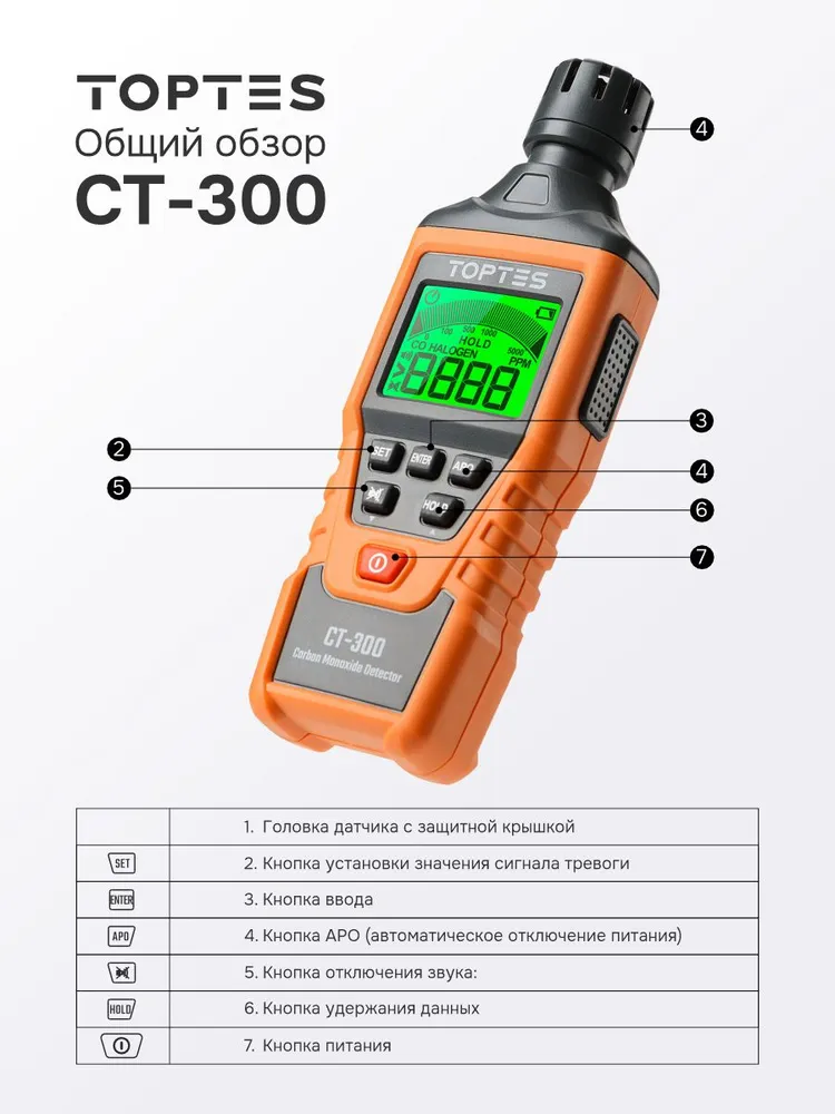 CT-300 Детектор угарного газа и дыма TopTes