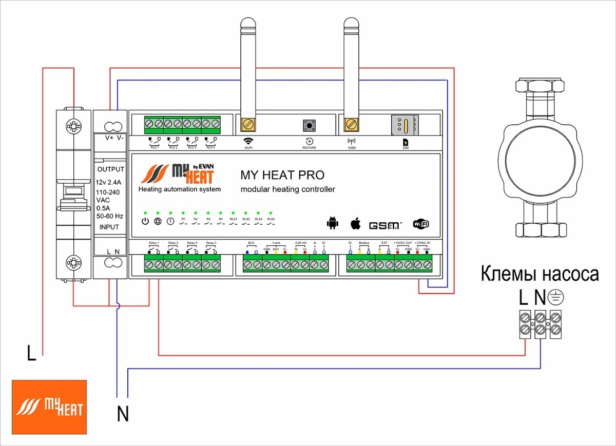 Универсальный адаптер цифровой шины для контроллера MyHeat PRO, ЭВАН