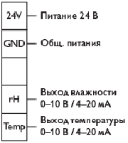 Комнатный преобразователь влажности и температуры PHT-R1-Touch-Modbus