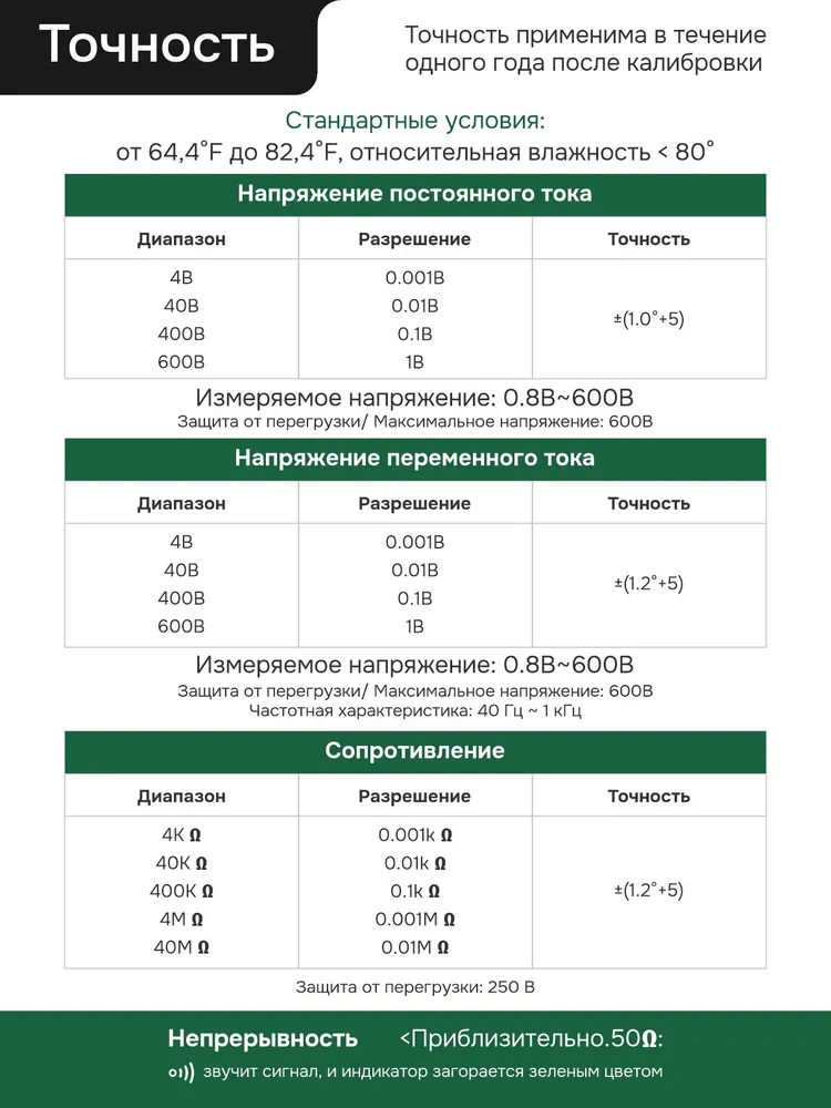 Мультиметр цифровой автоматический TESMEN TM-510