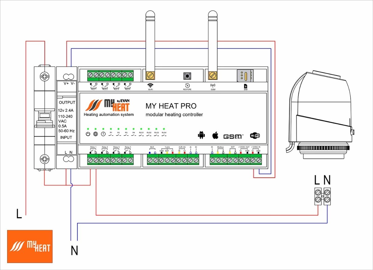 Универсальный адаптер цифровой шины для контроллера MyHeat PRO, ЭВАН