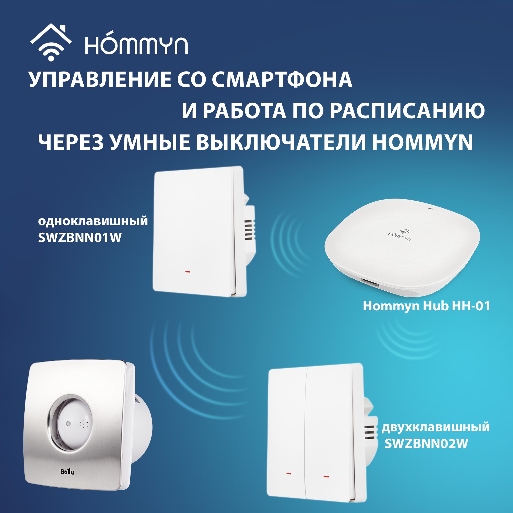 Вентилятор вытяжной Ballu BAFS-150