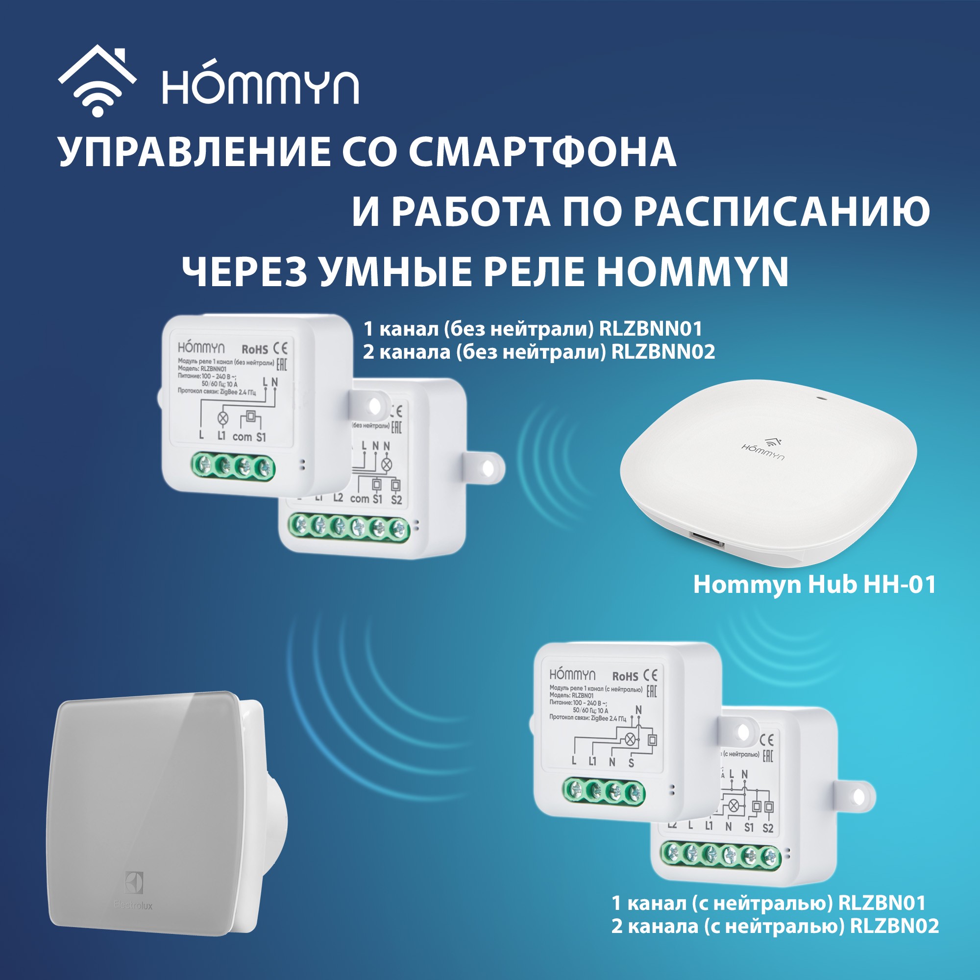 Вентилятор вытяжной Electrolux EAFG-100 grey