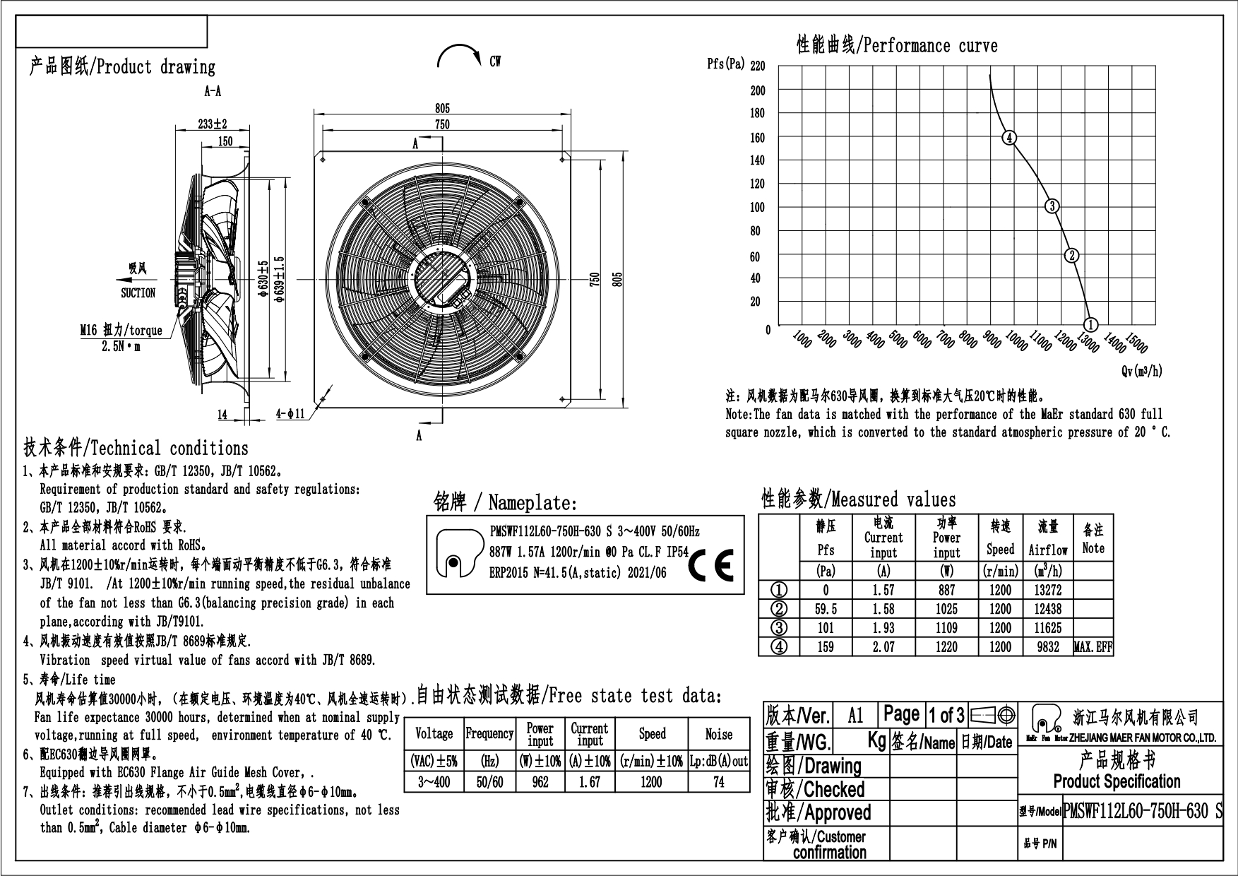 Вентилятор PMSWF112L60-750H-630S MAER инвертор EC + плата