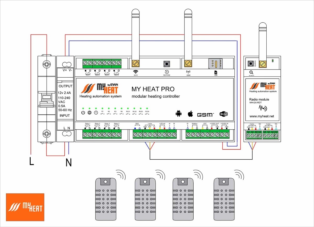 Универсальный адаптер цифровой шины для контроллера MyHeat PRO, ЭВАН