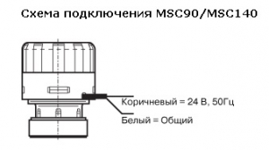 Электропривод MSC140