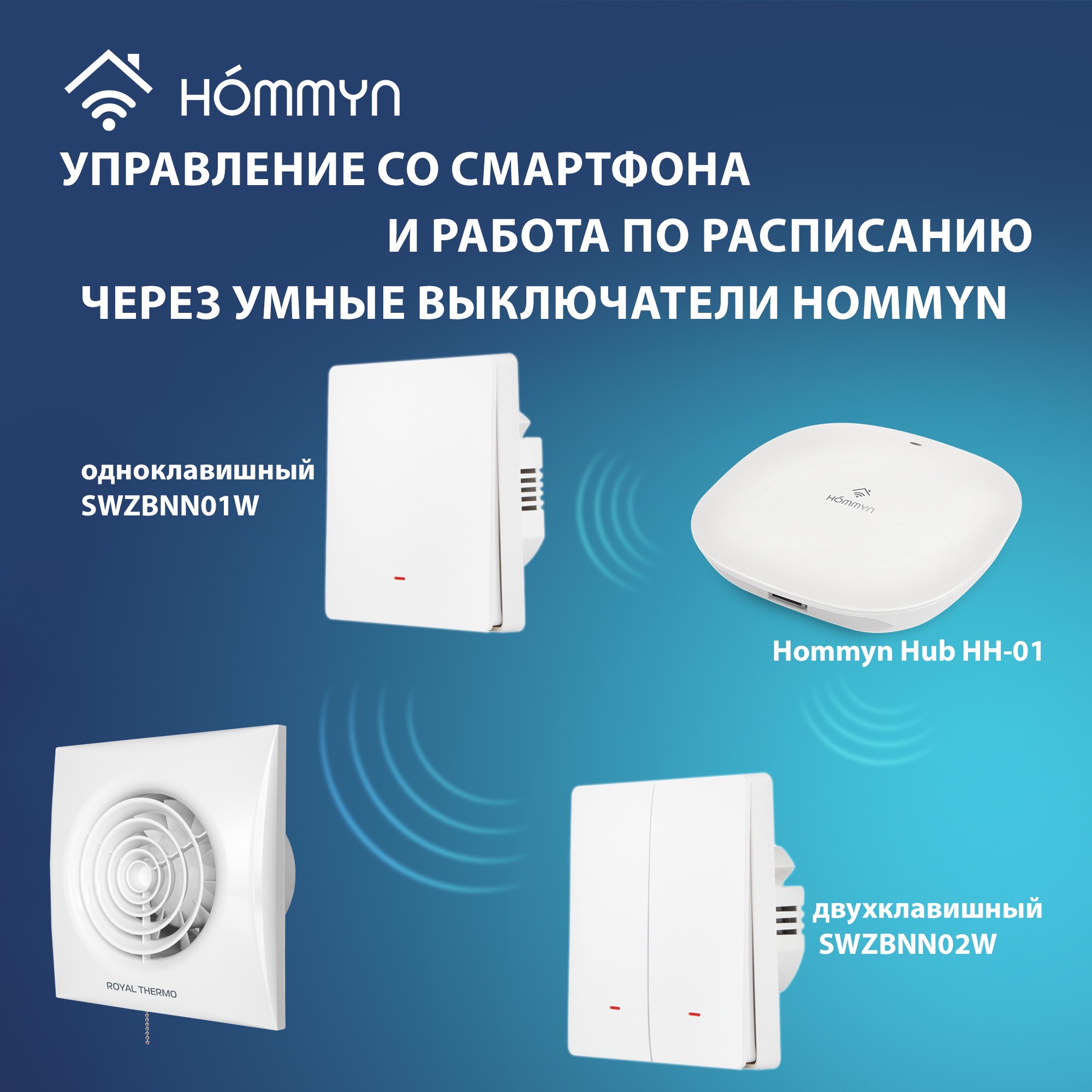 Вентилятор вытяжной Royal Thermo Sunrise RAFR 120 P с тяговым выключателем