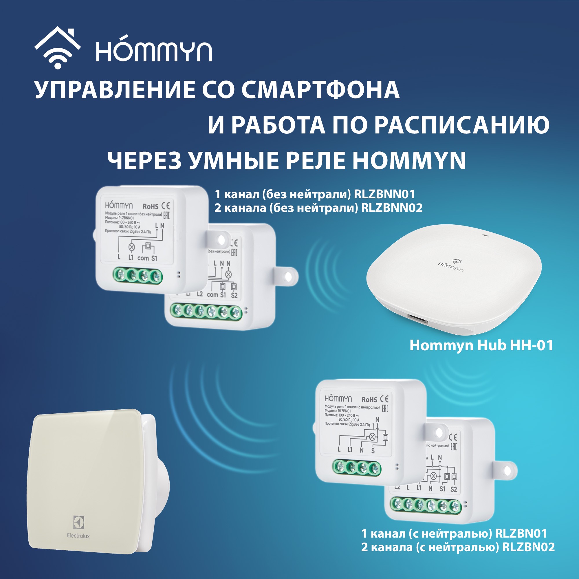 Вентилятор вытяжной Electrolux EAFG-150 beige