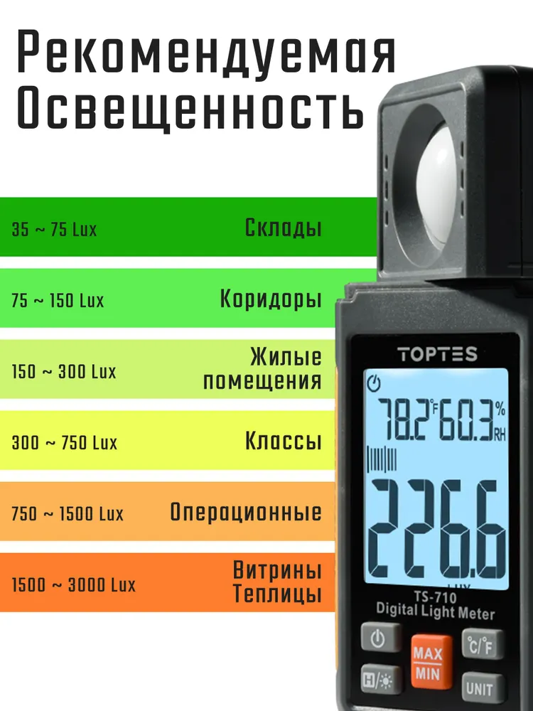 TS-710 Люксметр цифровой TopTes