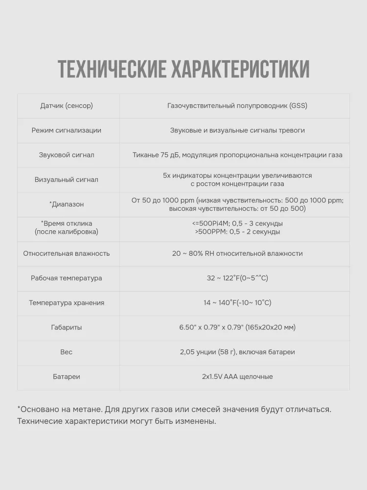 PT177 Газоанализатор утечки газа TopTes