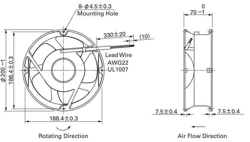 Габаритные размеры осевого кулера 109E2048AS001 Sanyo Denki