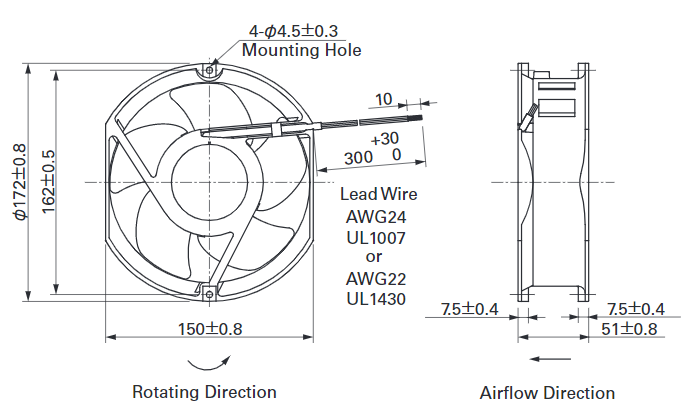 Габаритные размеры осевого кулера 109E5724H501 Sanyo Denki