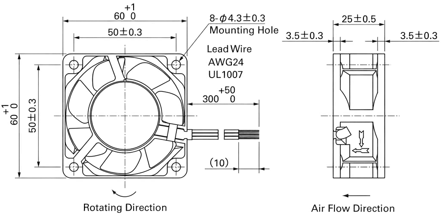 Габаритные размеры осевого кулера 109L0612M402 Sanyo Denki