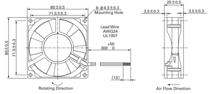 Габаритные размеры осевого вентилятора 109L0812F401 Sanyo Denki