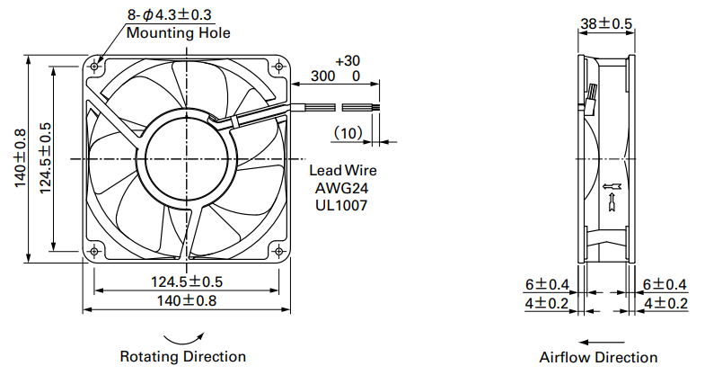 Габаритные размеры осевого кулера 109L1424H101 Sanyo Denki