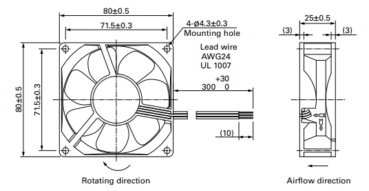 Габаритные размеры осевого кулера 109R0812G4021 Sanyo Denki