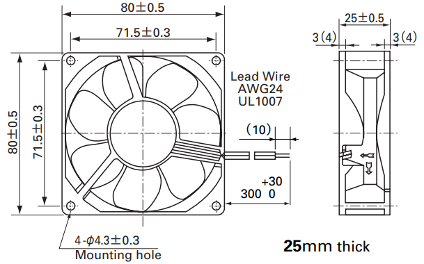 Габаритные размеры осевого кулера 9A0812S4D01 Sanyo Denki