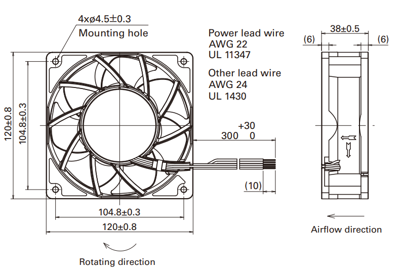 Габаритные размеры осевого кулера 9ADA1201H10021 Sanyo Denki