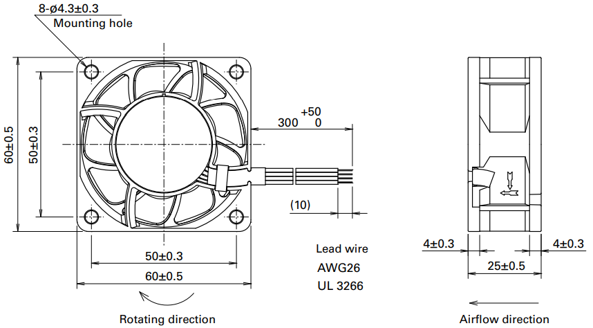 Габаритные размеры осевого кулера 9GT0624P4G001 Sanyo Denki