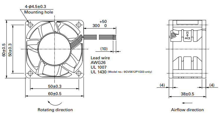 Габаритные размеры осевого кулера 9GV0612P1G03 Sanyo Denki