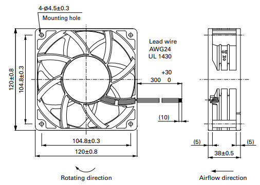 Габаритные размеры осевого кулера 9GV1224P1J01 Sanyo Denki