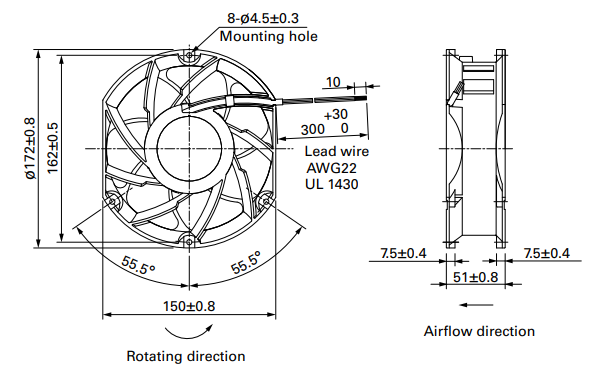 Габаритные размеры осевого кулера 9HV5724P5H001 Sanyo Denki