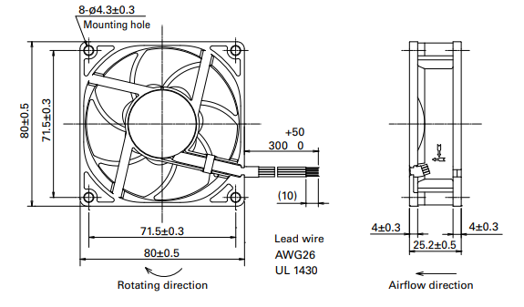 Габаритные размеры осевого кулера 9LG0824P4J001 Sanyo Denki