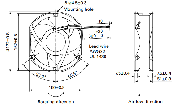 Габаритные размеры осевого кулера 9WE5724K501 Sanyo Denki