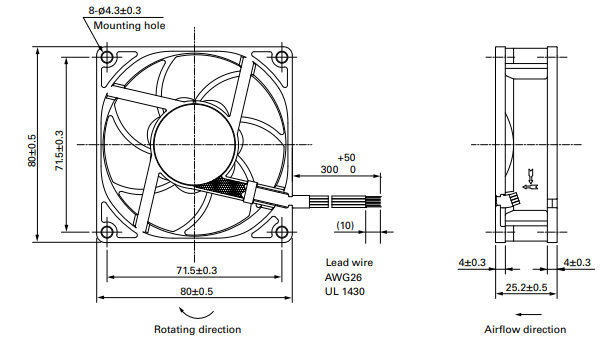 Габаритные размеры осевого кулера 9WL0812P4J001 Sanyo Denki