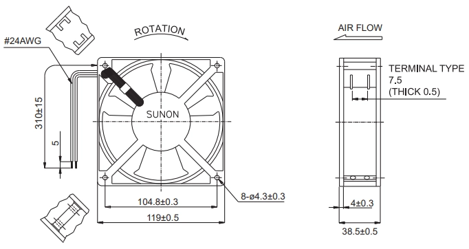Аэродинамические характеристики вентилятора охлаждения Sunon DP200A-2123XSL.GN