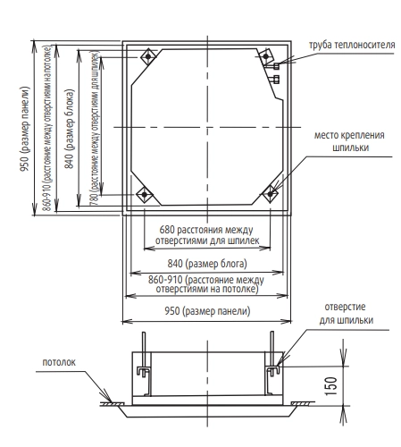 Габаритные и монтажные размеры фанкойла SYSIMPLE FCS120A