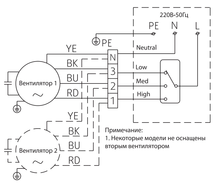 Схема электрических соединений фанкойла SYSIMPLE FDT18A