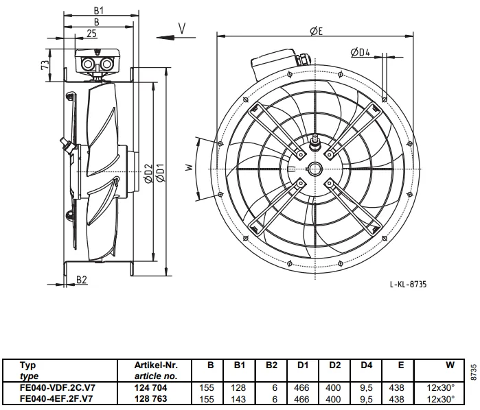 Габаритные размеры FE040-VDF.2C.V7