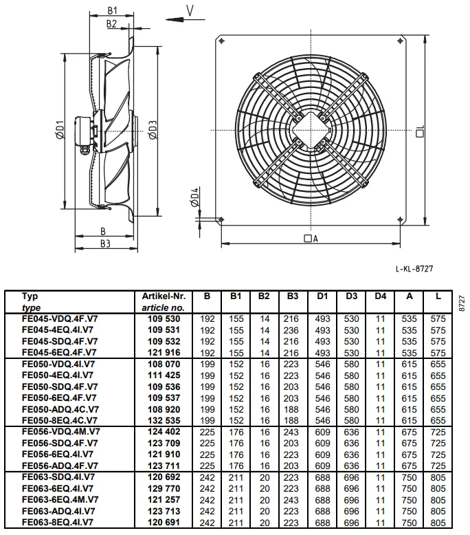 Габаритные размеры FE050-SDQ.4FV7