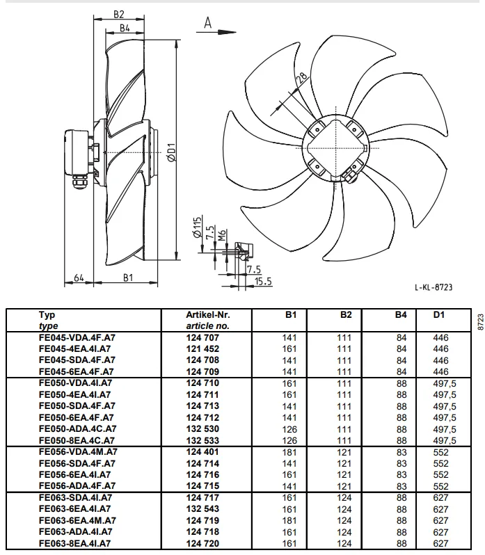 Габаритные размеры FE050-8EA.4CA7