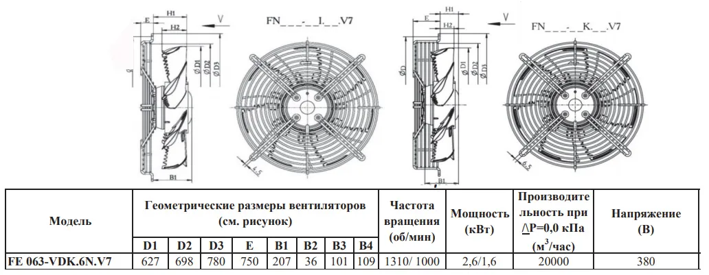 Габаритные размеры FE063-VDS.6N.V5