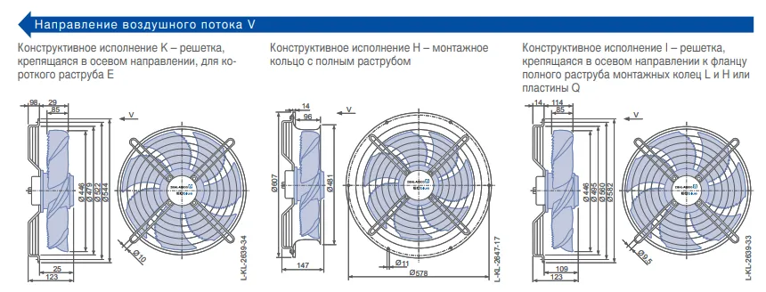 Габаритные размеры FN045-6II.BF.V7P3