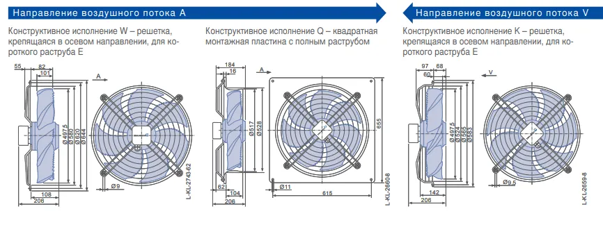 Габаритные размеры FN050-SDF.4F. A7P1 Габаритные размеры FN050-SDF.4F. A7P1
