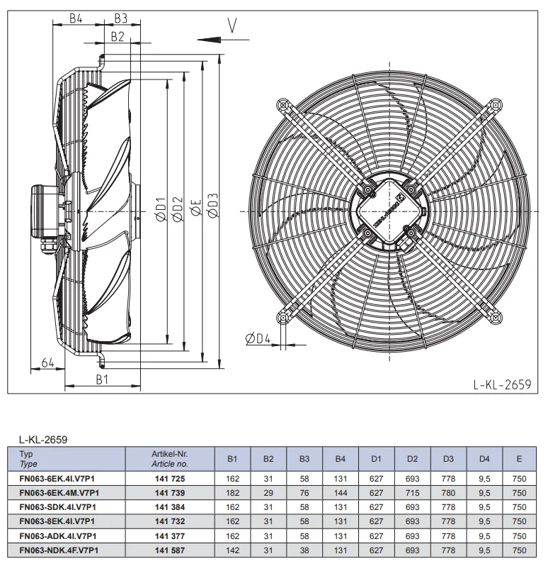 Габаритные размеры FN063-ADK.4l.V7P1